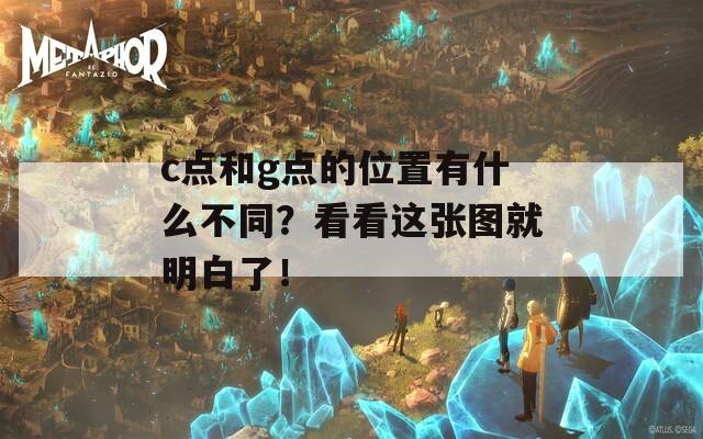 c点和g点的位置有什么不同？看看这张图就明白了！